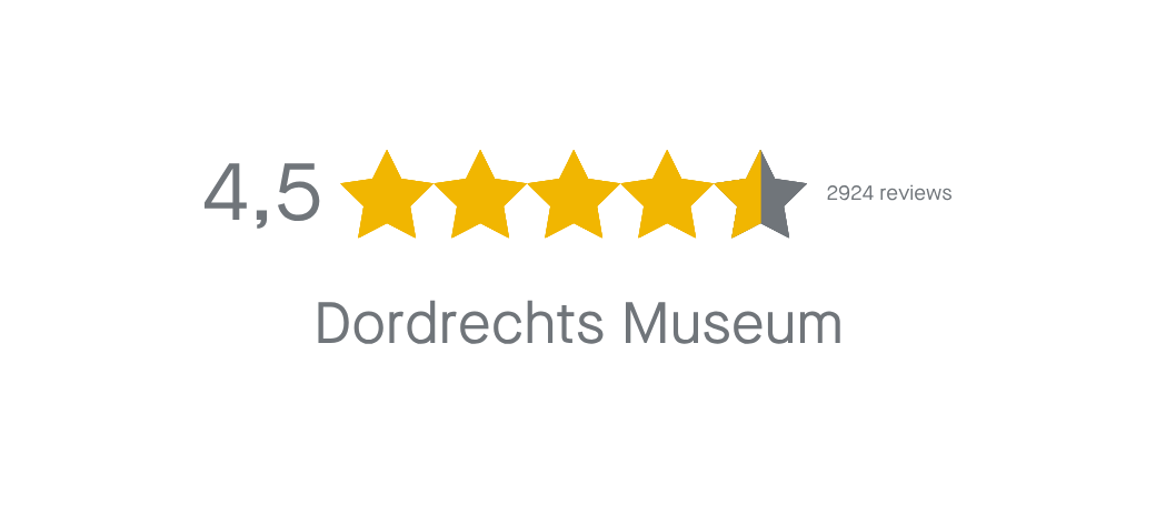 TripAdvisor beoordeling bezoekers Dordrechts Museum - 2026